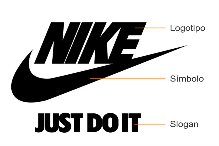 O que é marca - nike