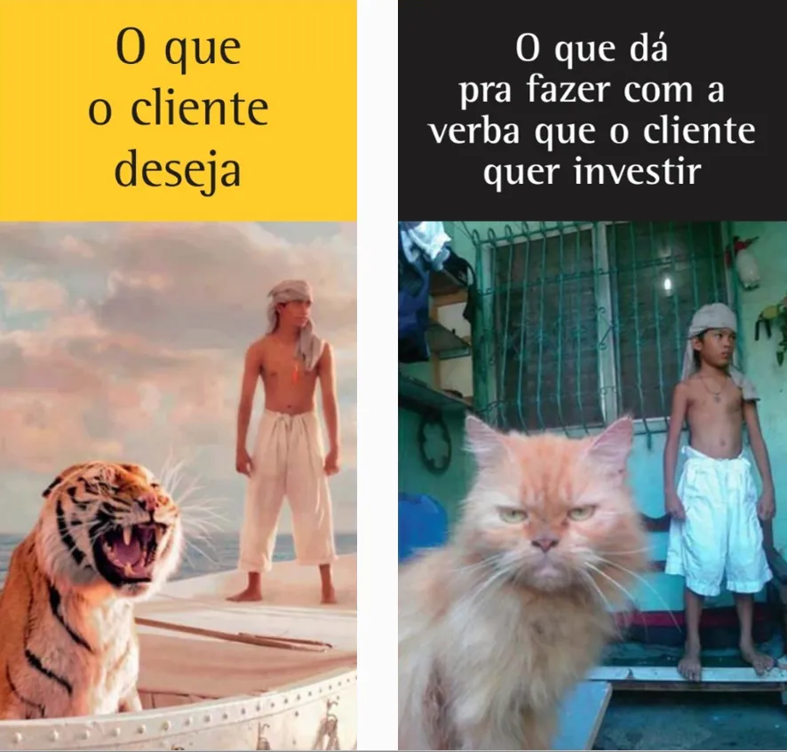 Propaganda Marketing Retorno - desejos e verba